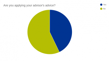 Are you applying your advisor's advice?