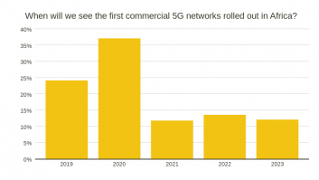When will we see the first commercial 5G networks rolled out in Africa?